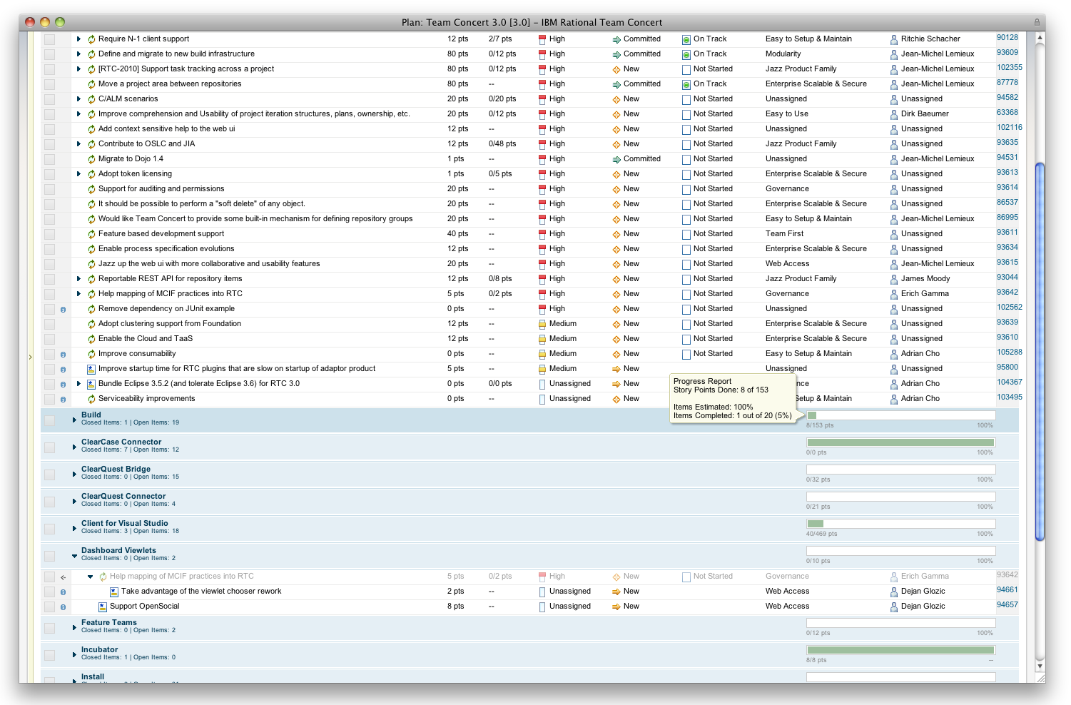 RTC 3.0 Backlog