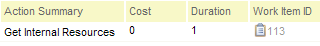Risk summaries cannot be edited from the risk viewlet after being saved.