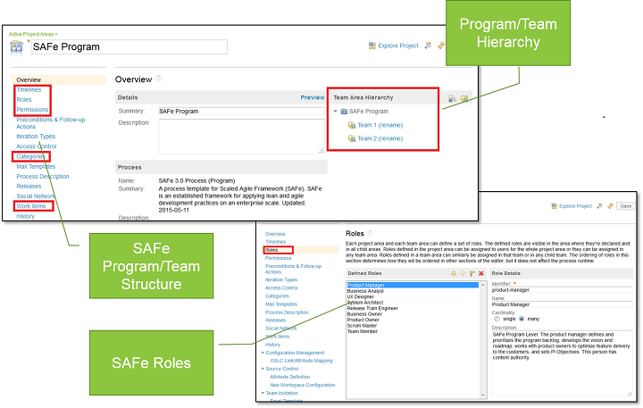 Project area created by use of SAFe Program process template