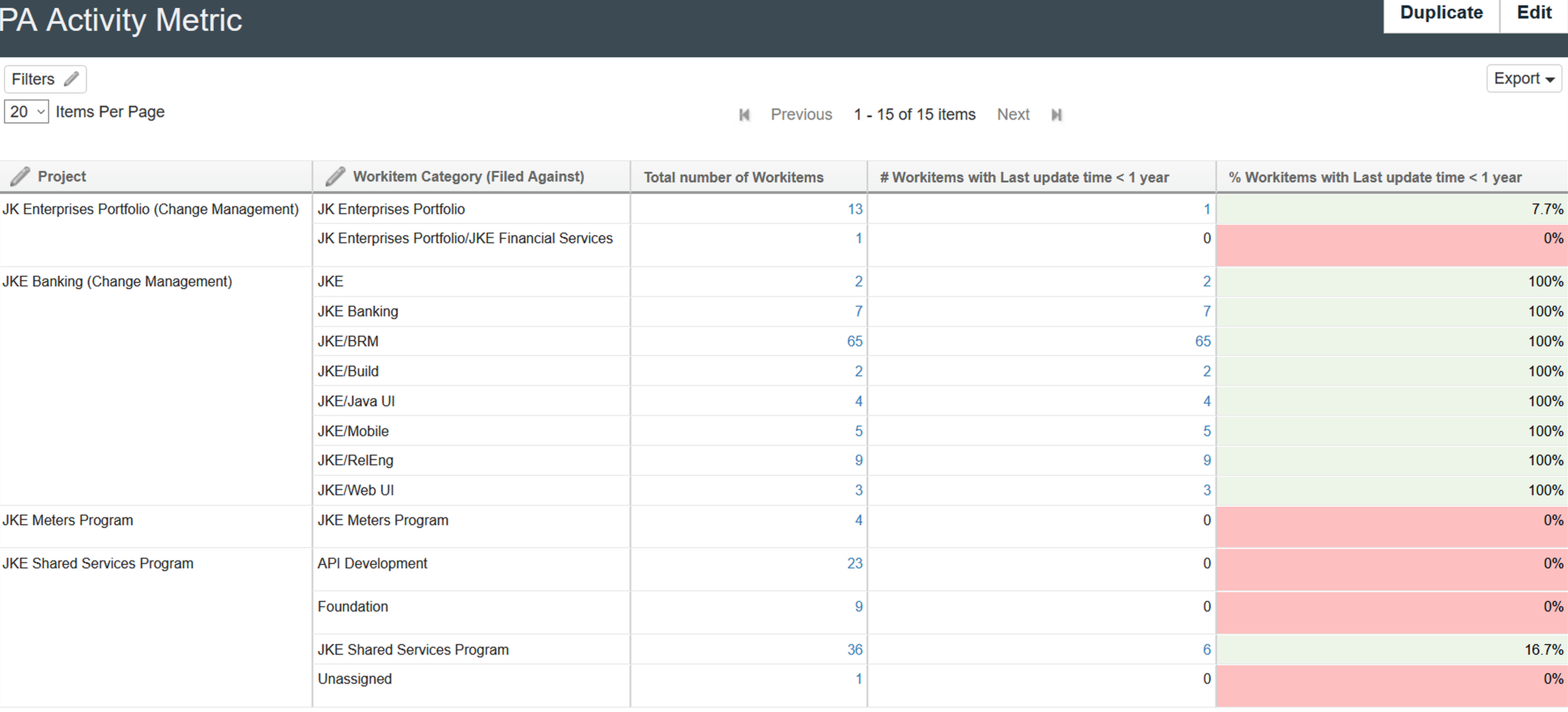 figure 3 enable mbeans property in commonmetricscollectortask - instagram followers panel v6 0 latest 2018 edition