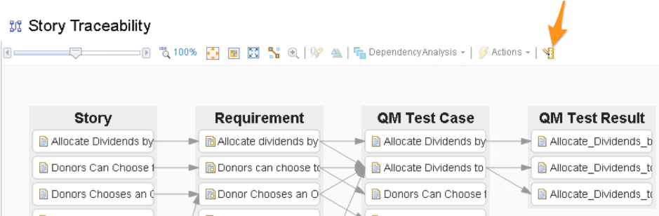 Imran Hashmi IBM ELM engineering lifecycle management