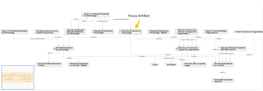 Imran Hashmi IBM ELM engineering lifecycle management