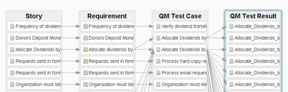 Imran Hashmi IBM ELM engineering lifecycle management