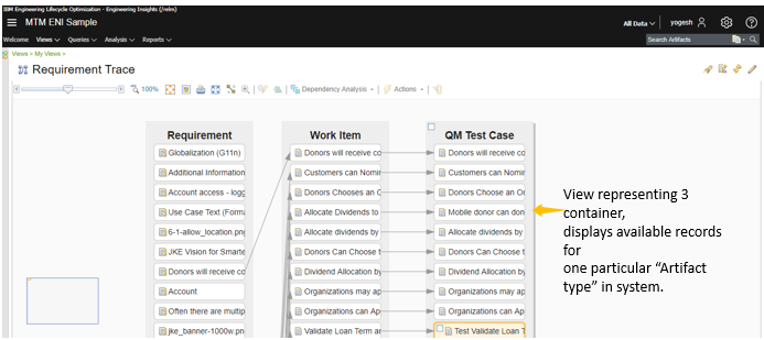 Imran Hashmi IBM ELM engineering lifecycle management