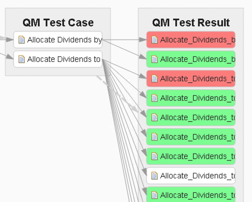 Imran Hashmi IBM ELM engineering lifecycle management