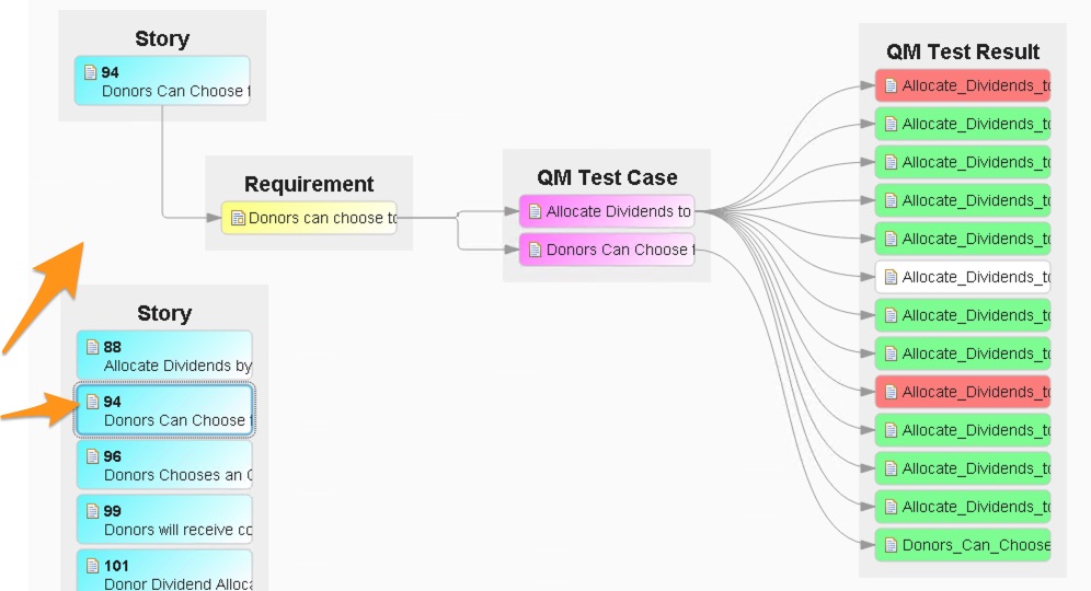 Imran Hashmi IBM ELM engineering lifecycle management