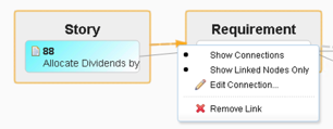 Imran Hashmi IBM ELM engineering lifecycle management