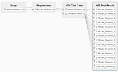 Imran Hashmi IBM ELM engineering lifecycle management