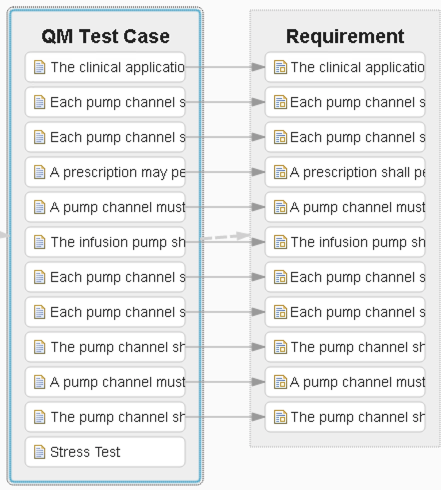 Imran Hashmi IBM ELM engineering lifecycle management