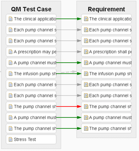 Imran Hashmi IBM ELM engineering lifecycle management