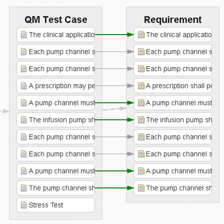 Imran Hashmi IBM ELM engineering lifecycle management