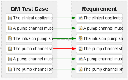 Imran Hashmi IBM ELM engineering lifecycle management