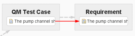 Imran Hashmi IBM ELM engineering lifecycle management