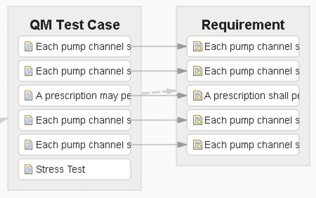 Imran Hashmi IBM ELM engineering lifecycle management