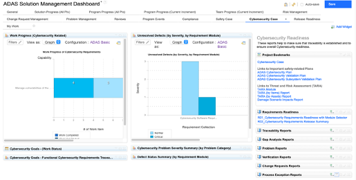 ELM Automotive Compliance-Reports