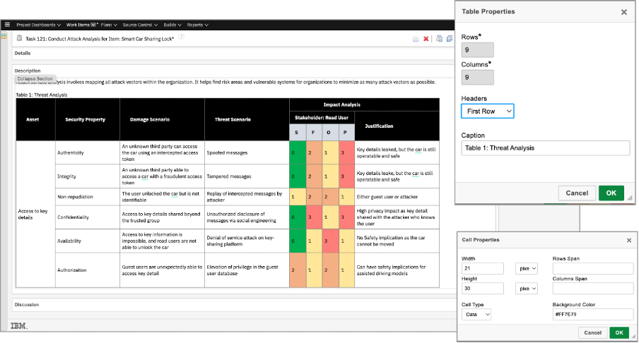 Table Inline to Work Item