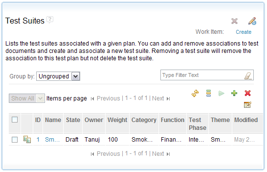 Test suite section in test plan