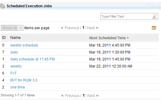 Scheduled Jobs viewlet