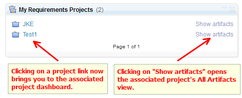 My Requirements Project widget