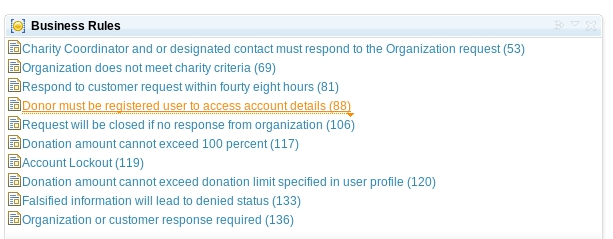 queries related to business rules