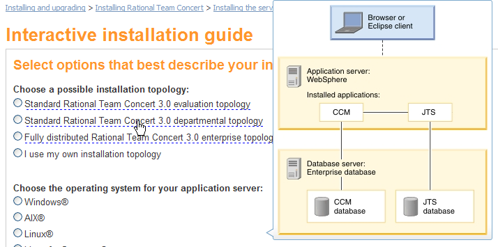 The interactive installation guide