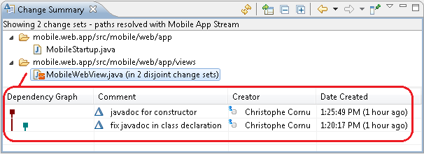 Details pane shows the individual change sets and the dependency graph shows which change sets are disjoint
