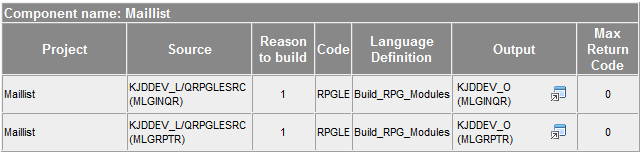 New Dependency Build Report