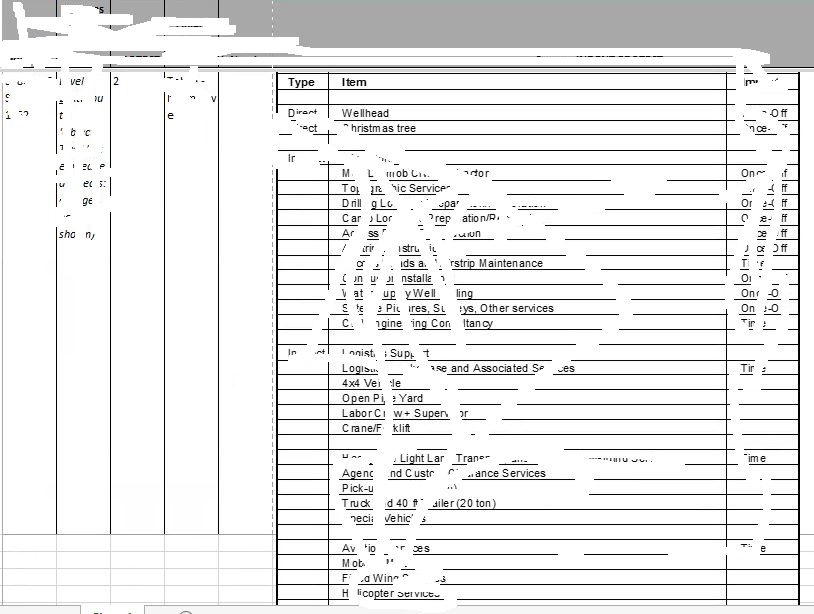 To export the all the column data in a view of a module via DXL scripting