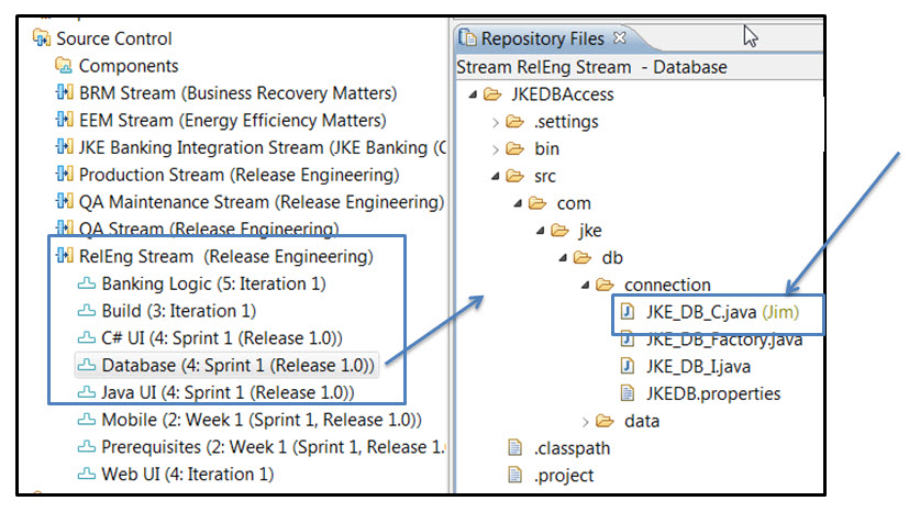 Access Control Display from Repo Files Listing