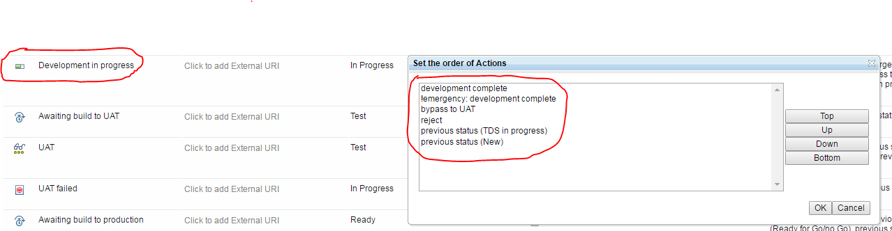 The order of actions specified in project config