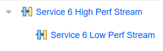 Low Perf Stream is created from High Perf Stream