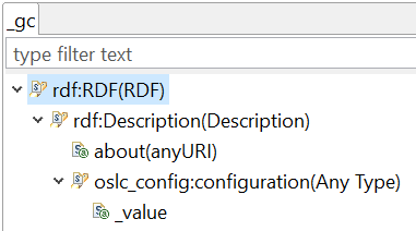 Custom Schema for GC Contributions