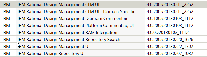 INstalled DM Versions