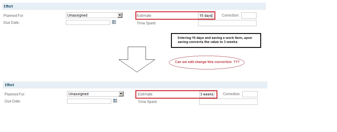 Estimate_Issue_Week