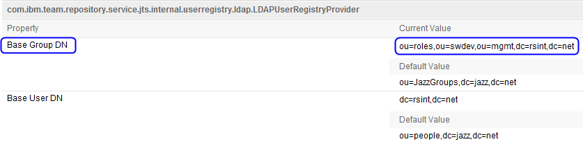 LDAPUserRegistryProvider