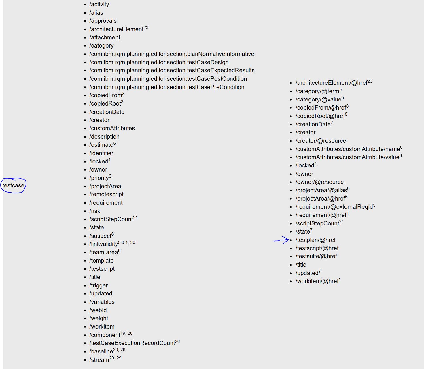 testplan_href
