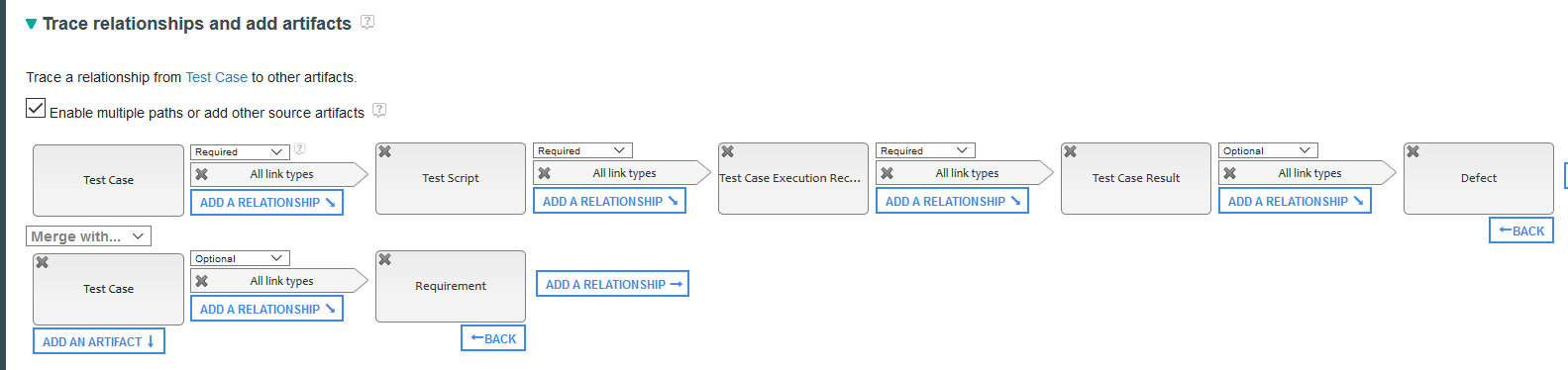 Traceability Tree in JRS