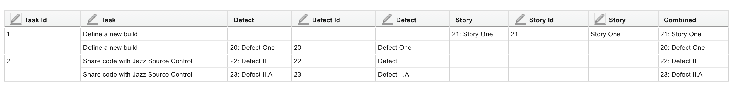 sample output