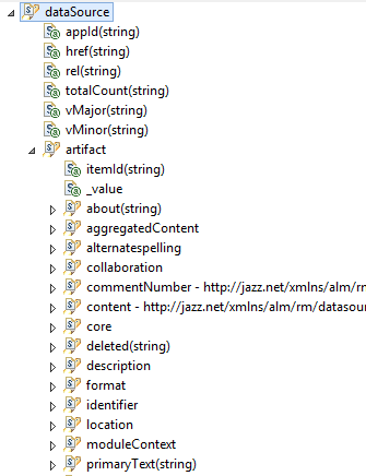 RDNG module's schema