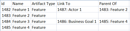 Tree view exported to CSV