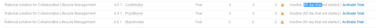 Trial LifeCycle Installed