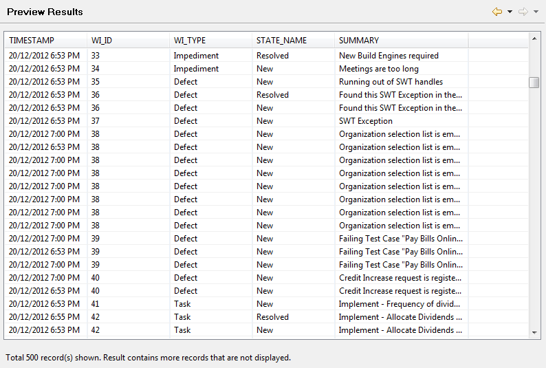 WORKITEM_CHNGS data