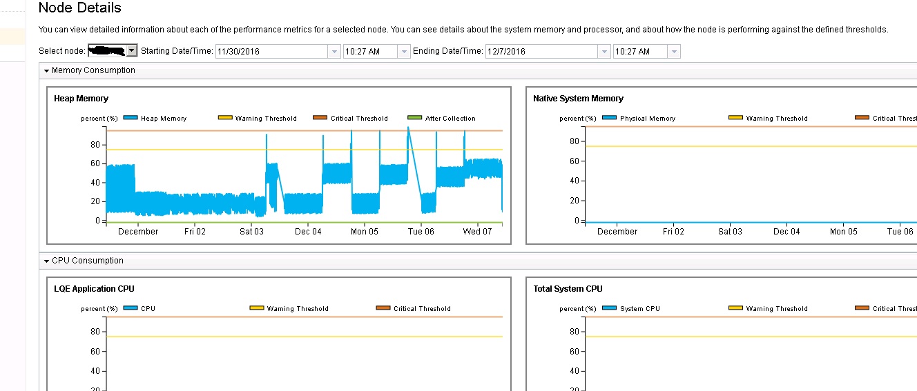 LQE health monitor