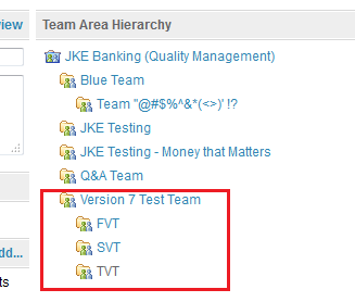 Team hierarchy