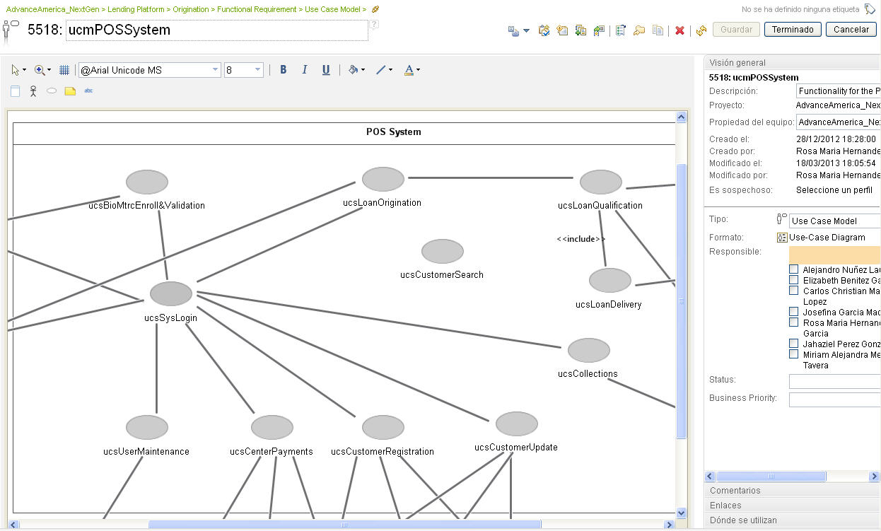 Use Case Model edit view