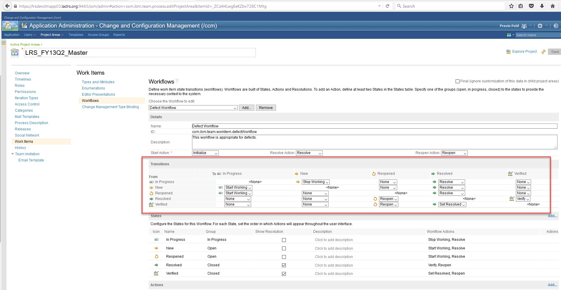 Workitem state transitions screenshot