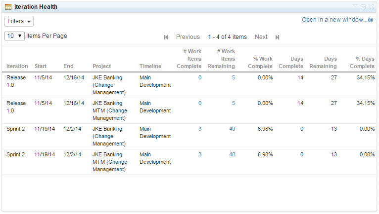 Iteration Health report breaking down iteration progress.