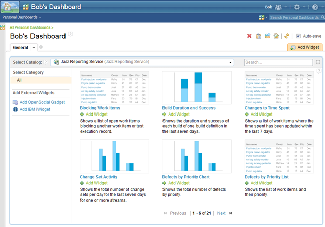 The Jazz Reporting Service reports gallery in a CLM dashboard.