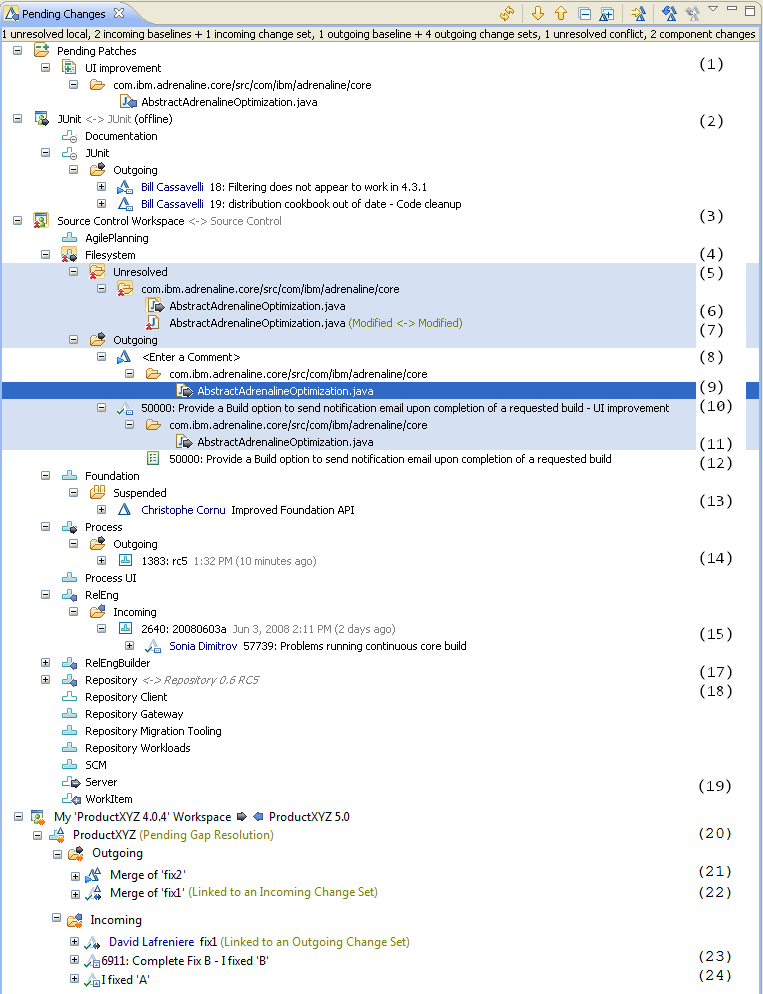 Many pending changes