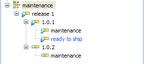 Cloudburst maintenance development line